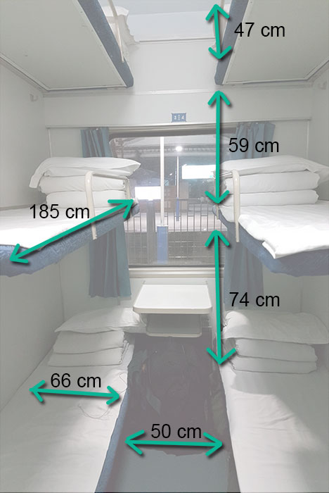 hard sleeper train in Vietnam