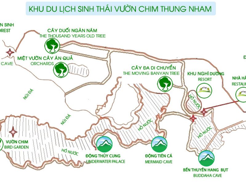 Map of Thung Nham Bird Garden