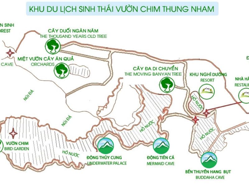 map of thung nham bird garden Map of Thung Nham Bird Garden